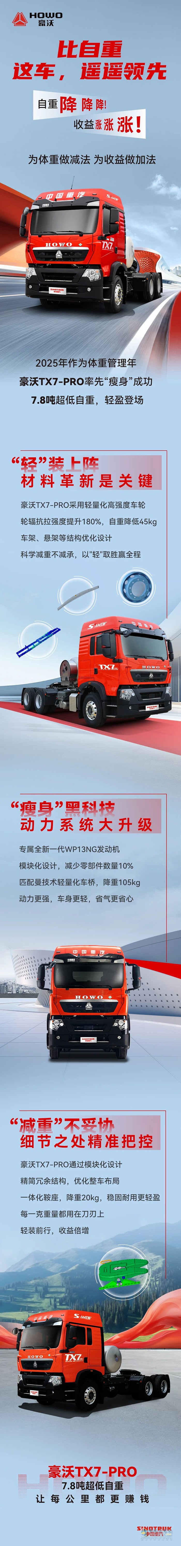 中國重汽豪沃：比自重！這車，遙遙領(lǐng)先