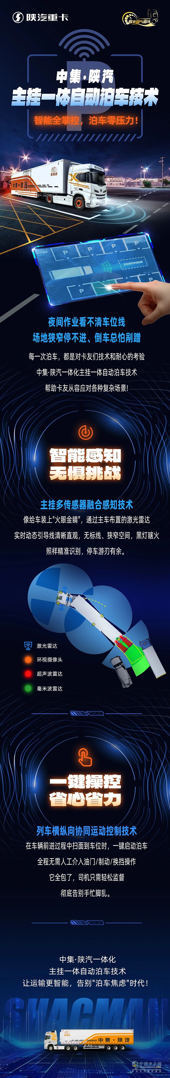 中集·陜汽一體化主掛一體自動泊車技術(shù)，智能全掌控，泊車零壓力！