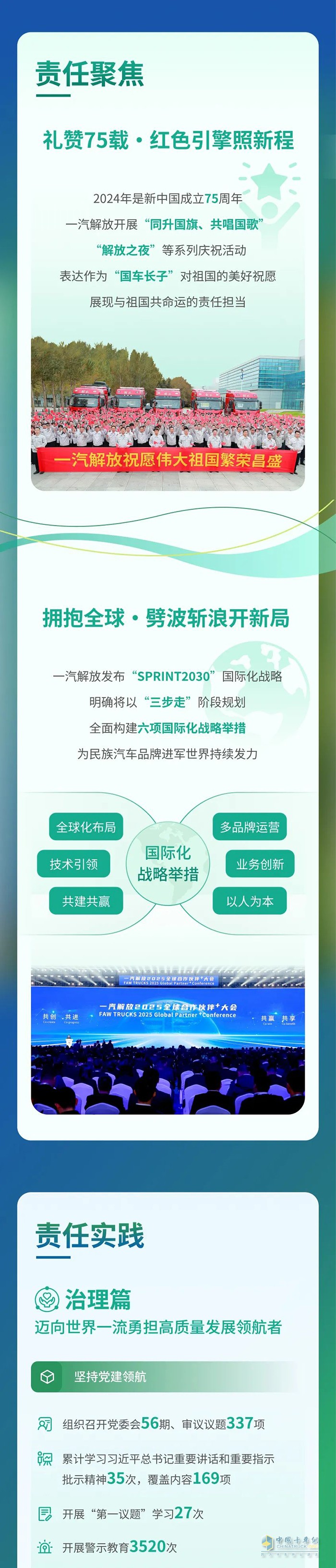 　　一汽解放2024環(huán)境、社會及治理(ESG)報告