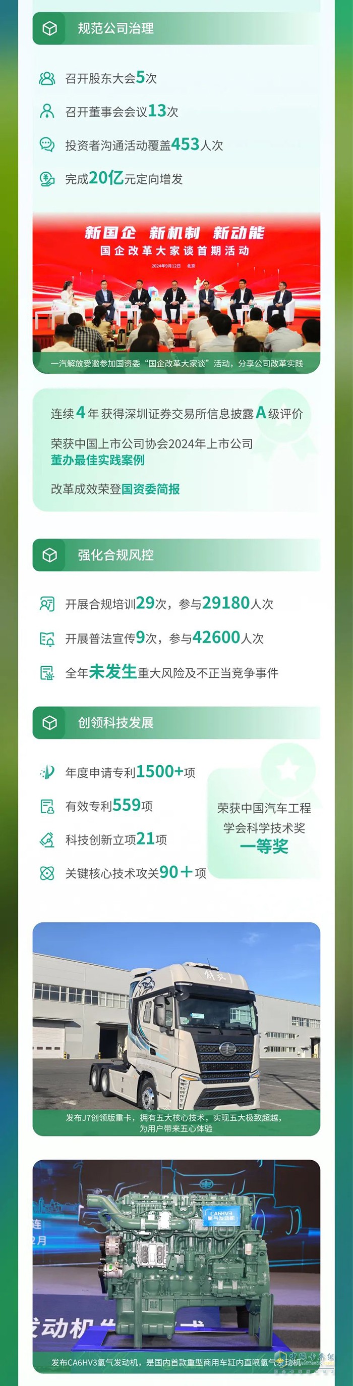 　　一汽解放2024環(huán)境、社會及治理(ESG)報告