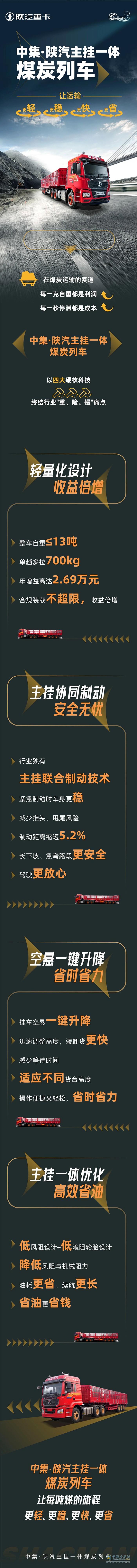 中集?陜汽主掛一體煤炭列車，讓運輸更輕、更穩(wěn)、更快、更??！