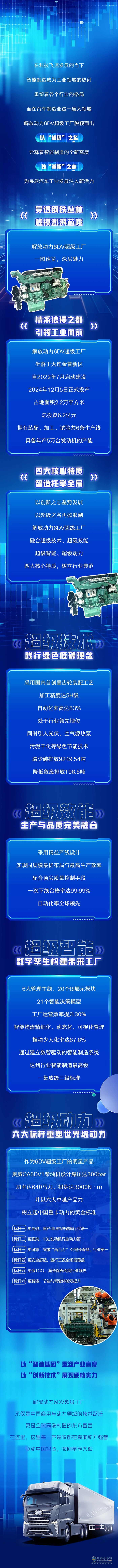 中國智造的"超級芯臟"跳動！解放動力6DV超級工廠讓世界聽見東方引擎轟鳴！