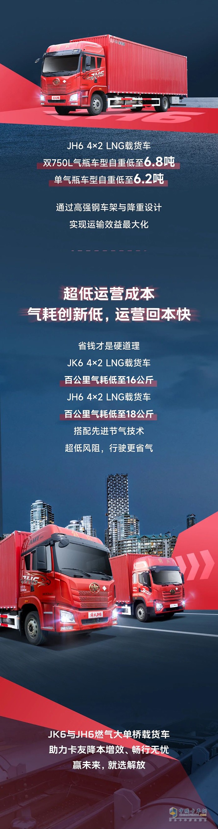 解放青汽：載貨雙星，和“氣”生財