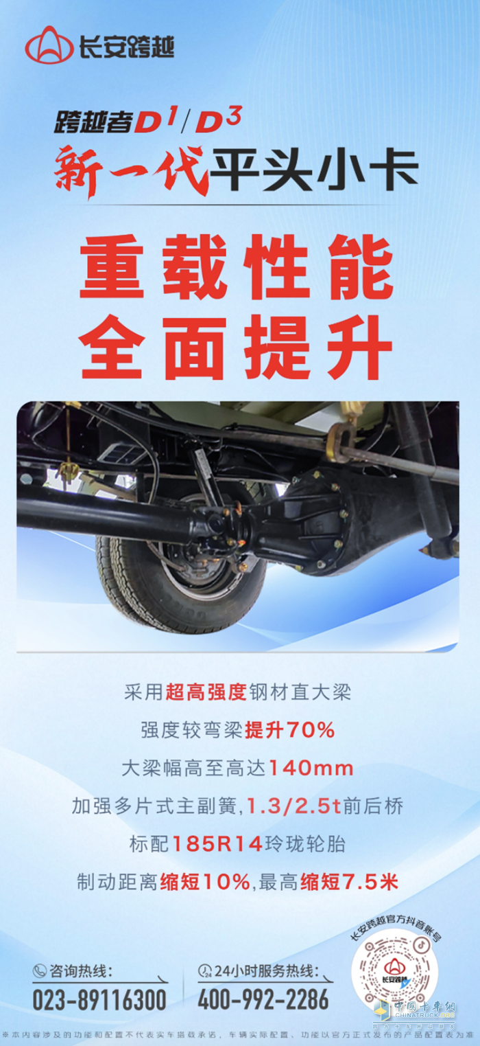 長(zhǎng)安跨越D1/D3：重載性能全面提升！