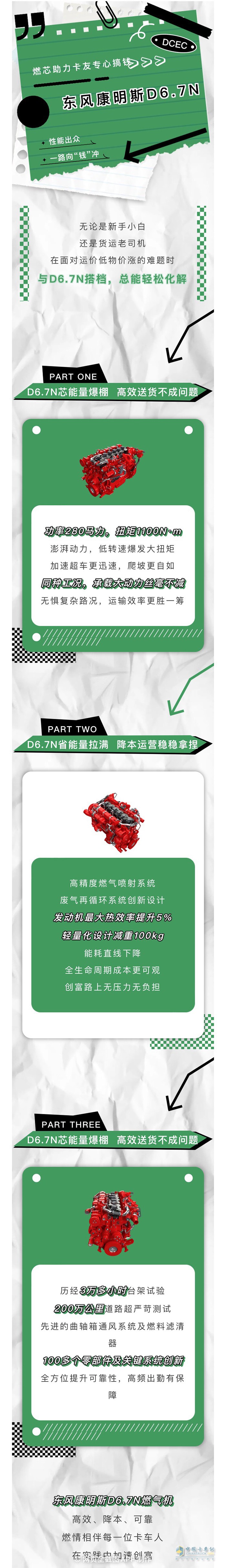 關(guān)于賺錢這件事，“滿分選手”東風(fēng)康明斯D6.7N有話說