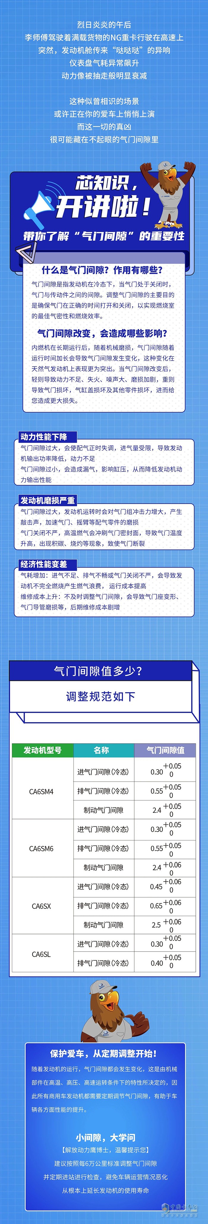 解放動力：小小舉動調(diào)氣門，為發(fā)動機(jī)的穩(wěn)定運(yùn)行保駕護(hù)航