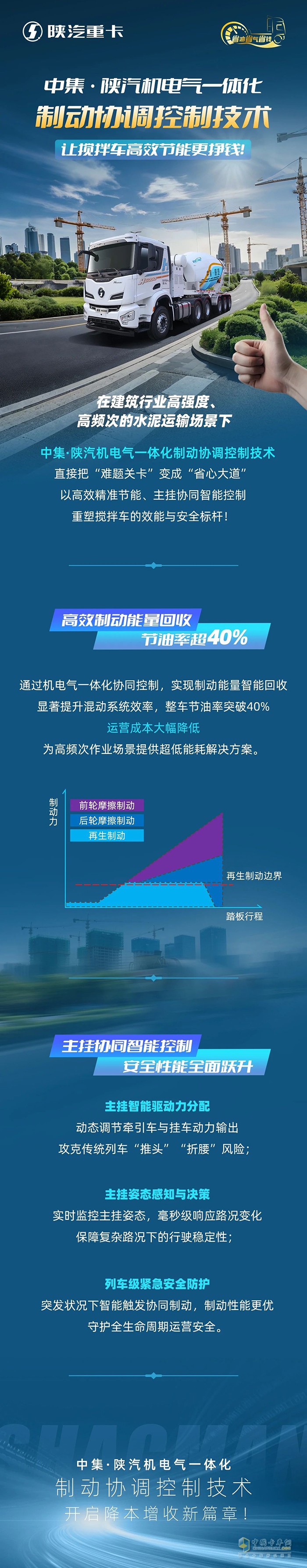 中集?陜汽機(jī)電氣一體化制動(dòng)協(xié)調(diào)控制技術(shù)，讓攪拌車(chē)高效節(jié)能更掙錢(qián)！