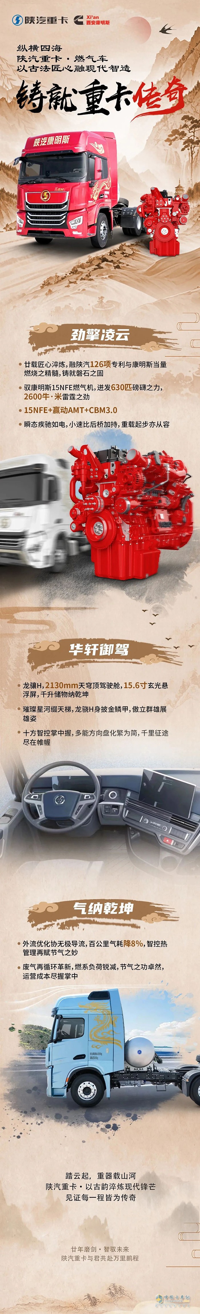 廿載匠心！陜汽新明珠燃?xì)庵乜?30馬力勁省破界！