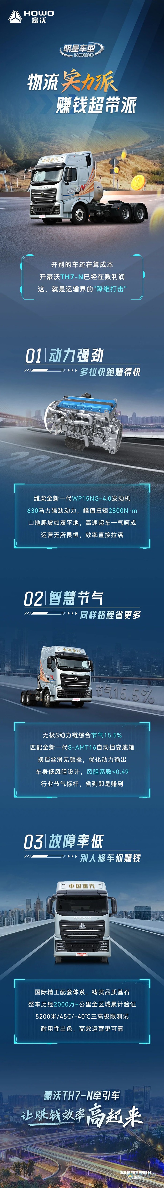 中國(guó)重汽豪沃：物流實(shí)力派，賺錢超帶派！