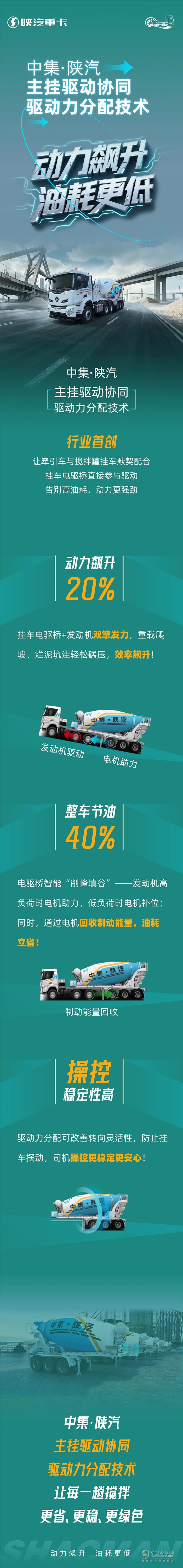 中集·陜汽主掛驅(qū)動協(xié)同、驅(qū)動力分配技術(shù)，動力飆升，油耗更低！