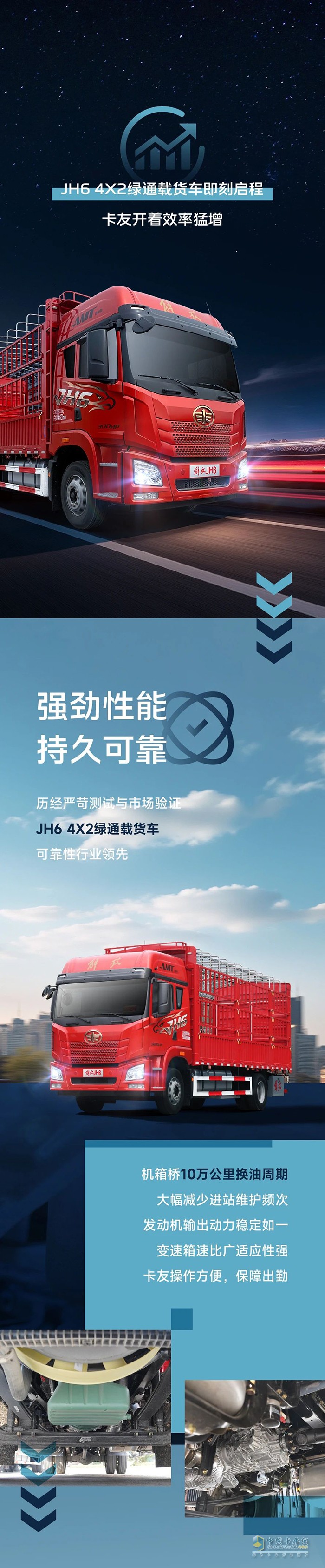 解放青汽JH6：創(chuàng)富不等人，效率定乾坤