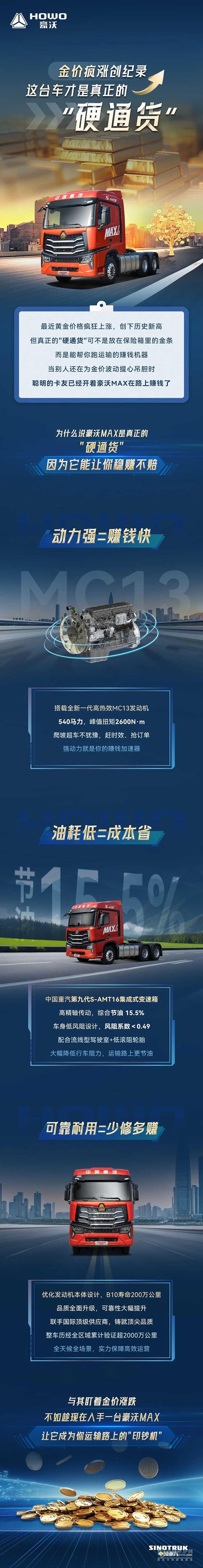 重汽豪沃：金價瘋漲創(chuàng)紀(jì)錄，這臺車才是真正的“硬通貨”！
