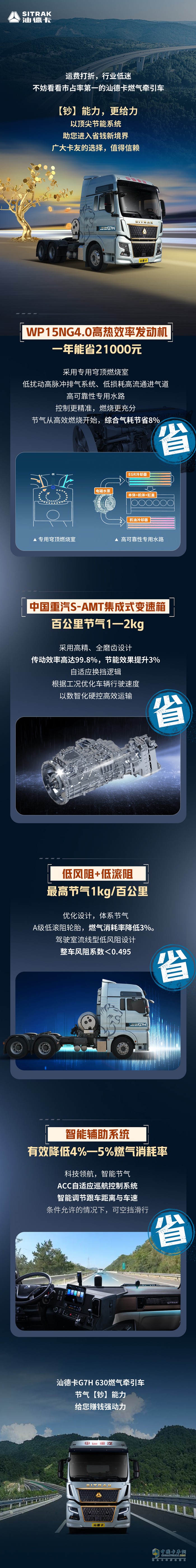 中國(guó)重汽汕德卡燃?xì)廛嚒?jié)氣“鈔”能力，賺錢強(qiáng)動(dòng)力！