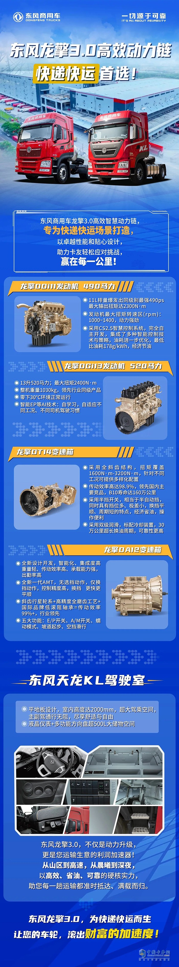 東風(fēng)龍擎3.0高效智慧動(dòng)力鏈，快遞快運(yùn)首選！
