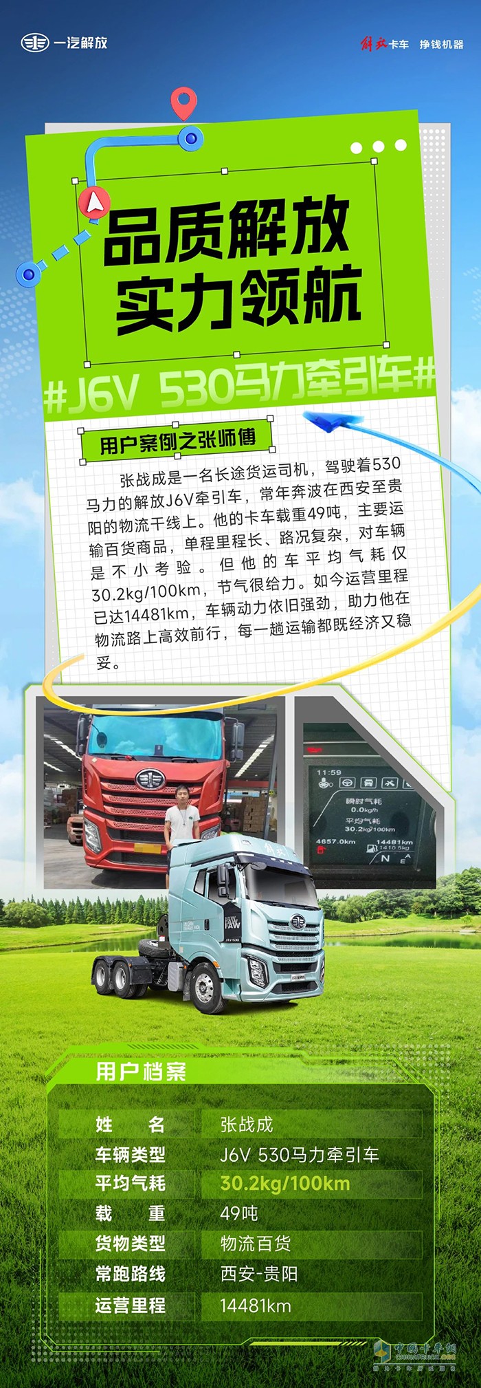 經(jīng)濟(jì)細(xì)節(jié)見真章，解放J6V節(jié)氣更給力！