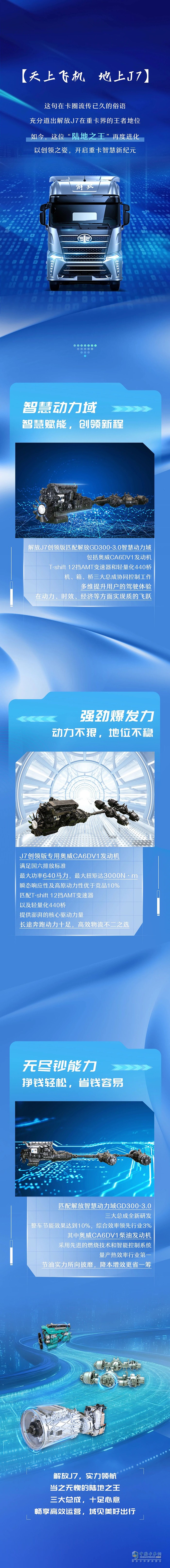 解放智慧動力域領(lǐng)航，J7創(chuàng)領(lǐng)版勁擎全開