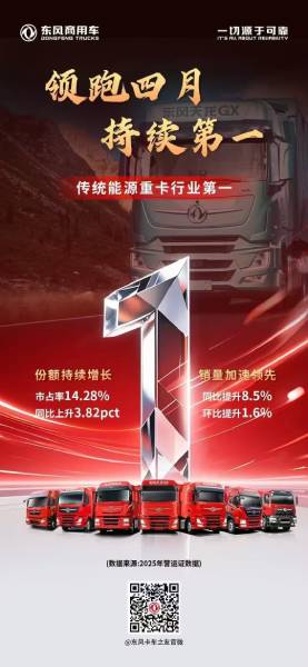 東風(fēng)商用車(chē)4月銷(xiāo)量奪冠 東風(fēng)中重卡1-4月市占率第一