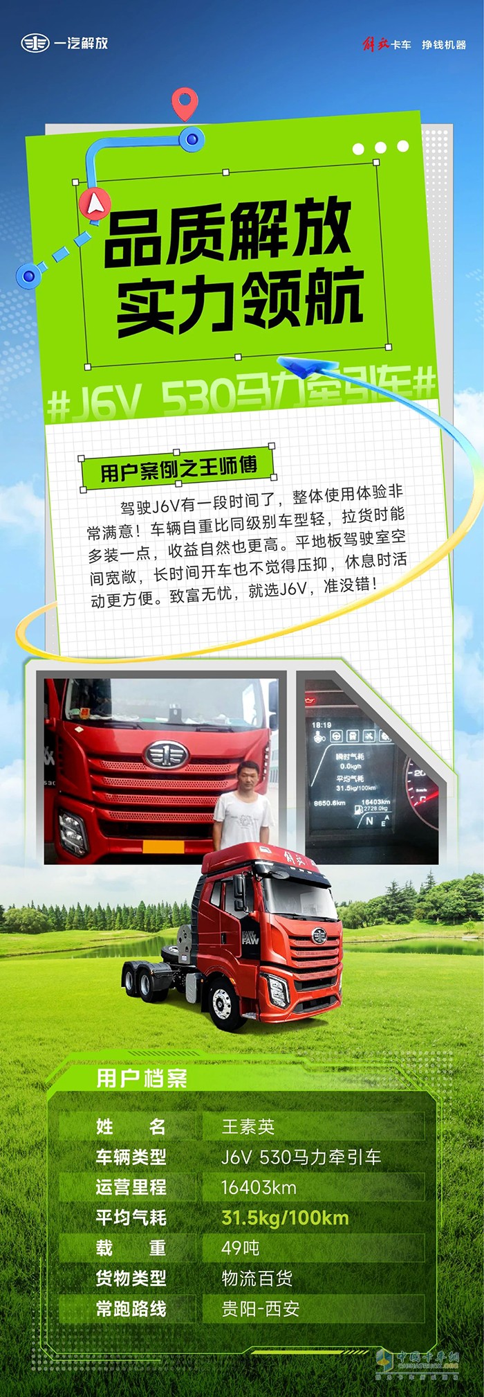 收益就是王牌，致富無憂就選解放J6V！