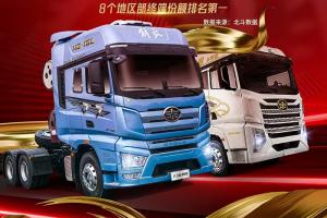 步履鏗鏘，勢不可擋！一汽解放1-4月中重卡市場終端份額一路領(lǐng)航