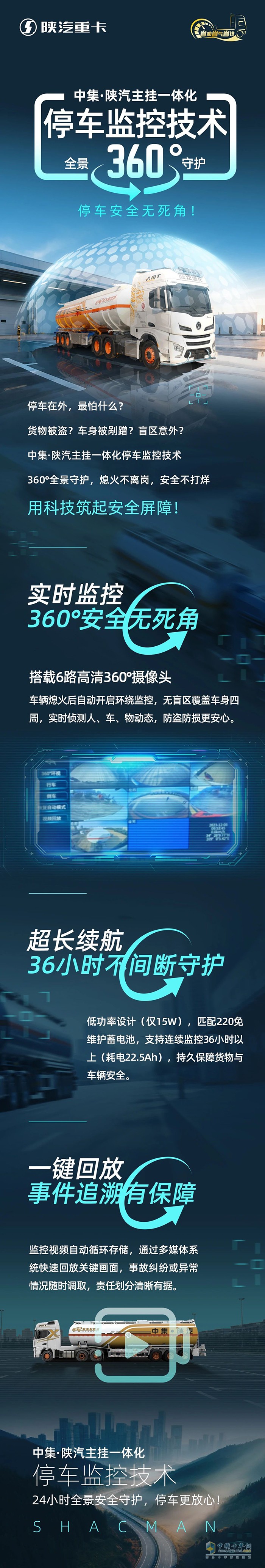 中集·陜汽主掛一體化停車(chē)監(jiān)控技術(shù)，360°全景守護(hù)，停車(chē)安全無(wú)死角！