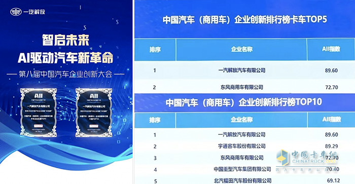 步履鏗鏘，勢(shì)不可擋！1-4月解放終端持續(xù)領(lǐng)航，新能源領(lǐng)域大放異彩