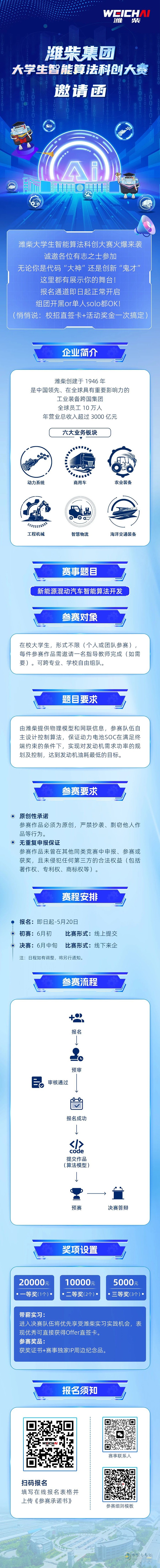 濰柴集團大學(xué)生智能算法科創(chuàng)大賽等你來參加