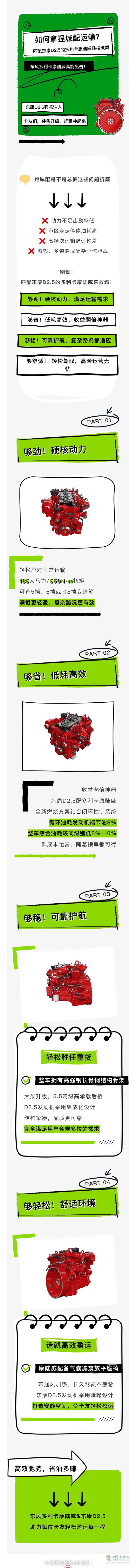 如何拿捏城配運(yùn)輸？匹配東康D2.5的多利卡康陸威輕松破局