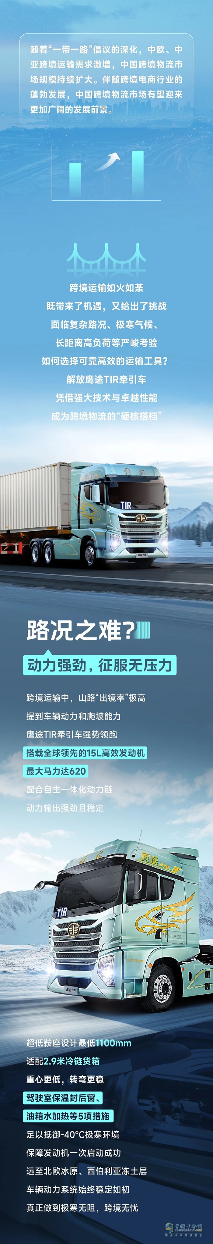 跨境運(yùn)輸火了！看鷹途TIR牽引車的硬核通關(guān)指南