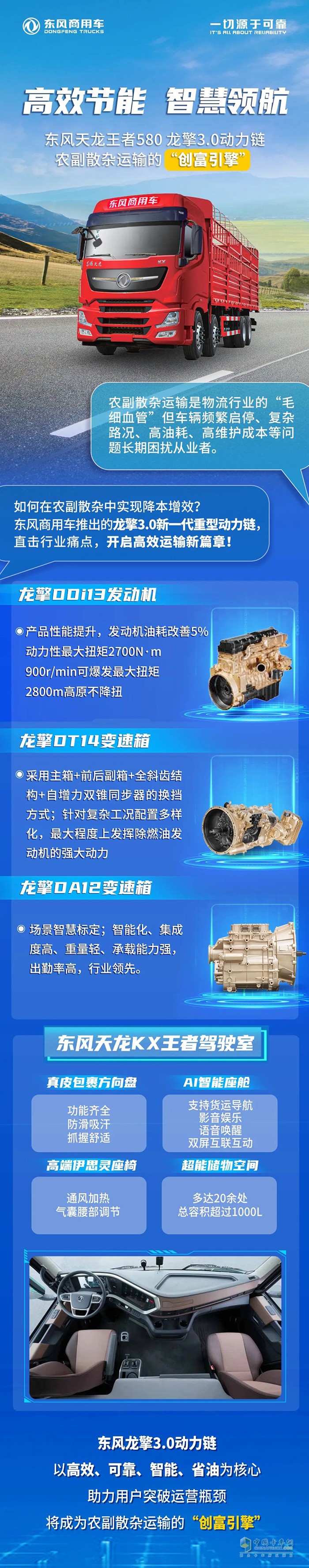 農(nóng)副散雜運(yùn)輸省成本？東風(fēng)天龍KX龍擎3.0輕松搞定！