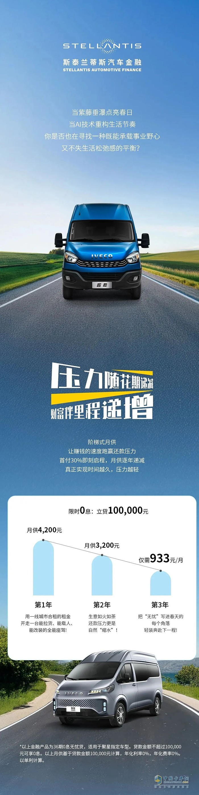 南京依維柯：收入增增增，月供減減減！就這么撞上了“移動聚寶盆”！