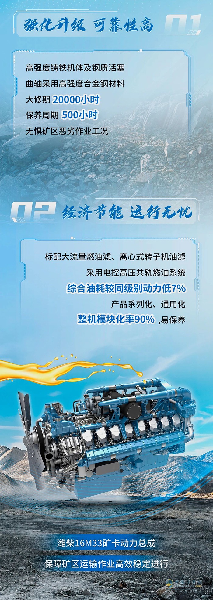 濰柴16M33礦卡動力總成，為礦區(qū)而生！