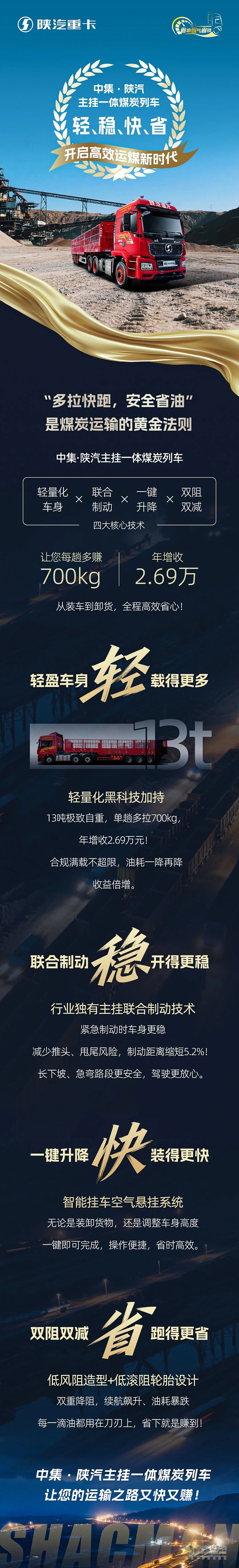 中集·陜汽主掛一體煤炭列車，輕、穩(wěn)、快、省，開啟高效運(yùn)煤新時(shí)代