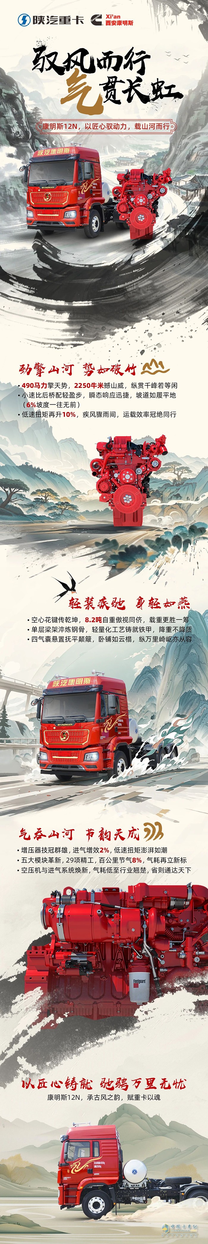 全工況省氣先鋒！康明斯12N縱橫山河，氣吞萬里