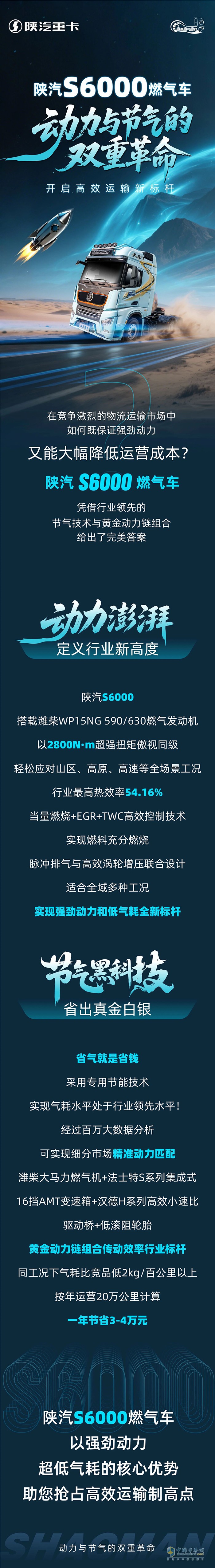 陜汽S6000燃?xì)廛?，?dòng)力與節(jié)氣的雙重革命，開啟高效運(yùn)輸新標(biāo)桿！