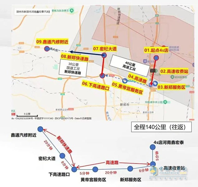 鄭州領袖客戶百里實測 點贊東風龍擎DA12自動擋新品