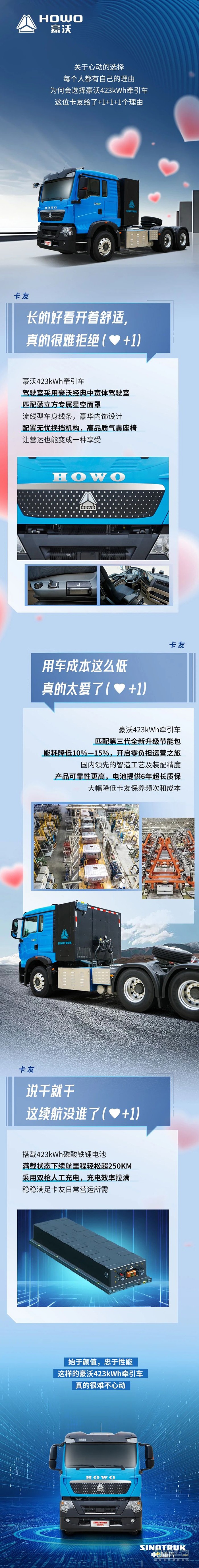 中國重汽豪沃：高效運輸新標桿，怎能不心動？ 