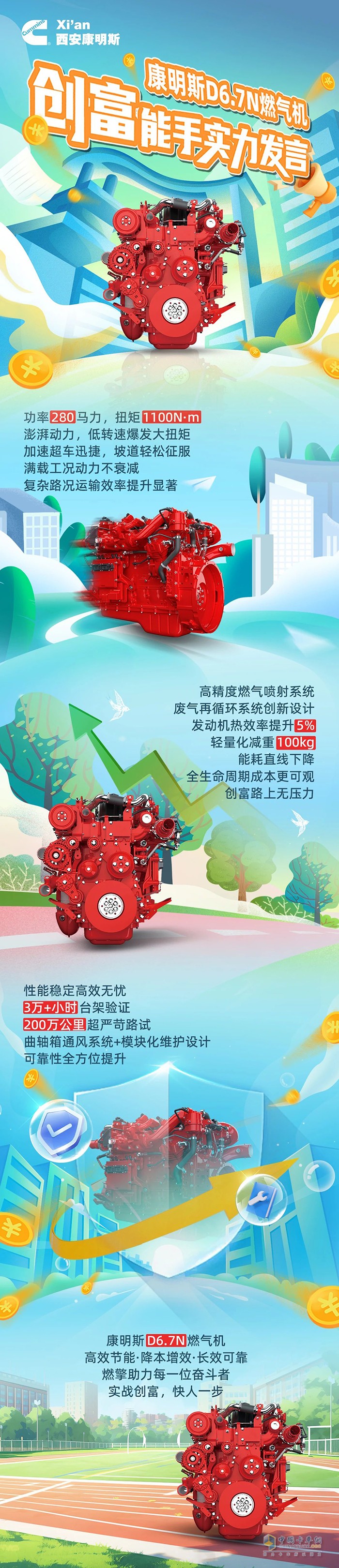 康明斯D6.7N燃?xì)鈾C(jī)燃擎出擊，省氣增收快人一步！
