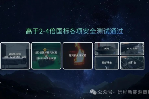 商用車企首個(gè)！遠(yuǎn)程自研玄武電池率先通過電池安全新國(guó)標(biāo)認(rèn)證