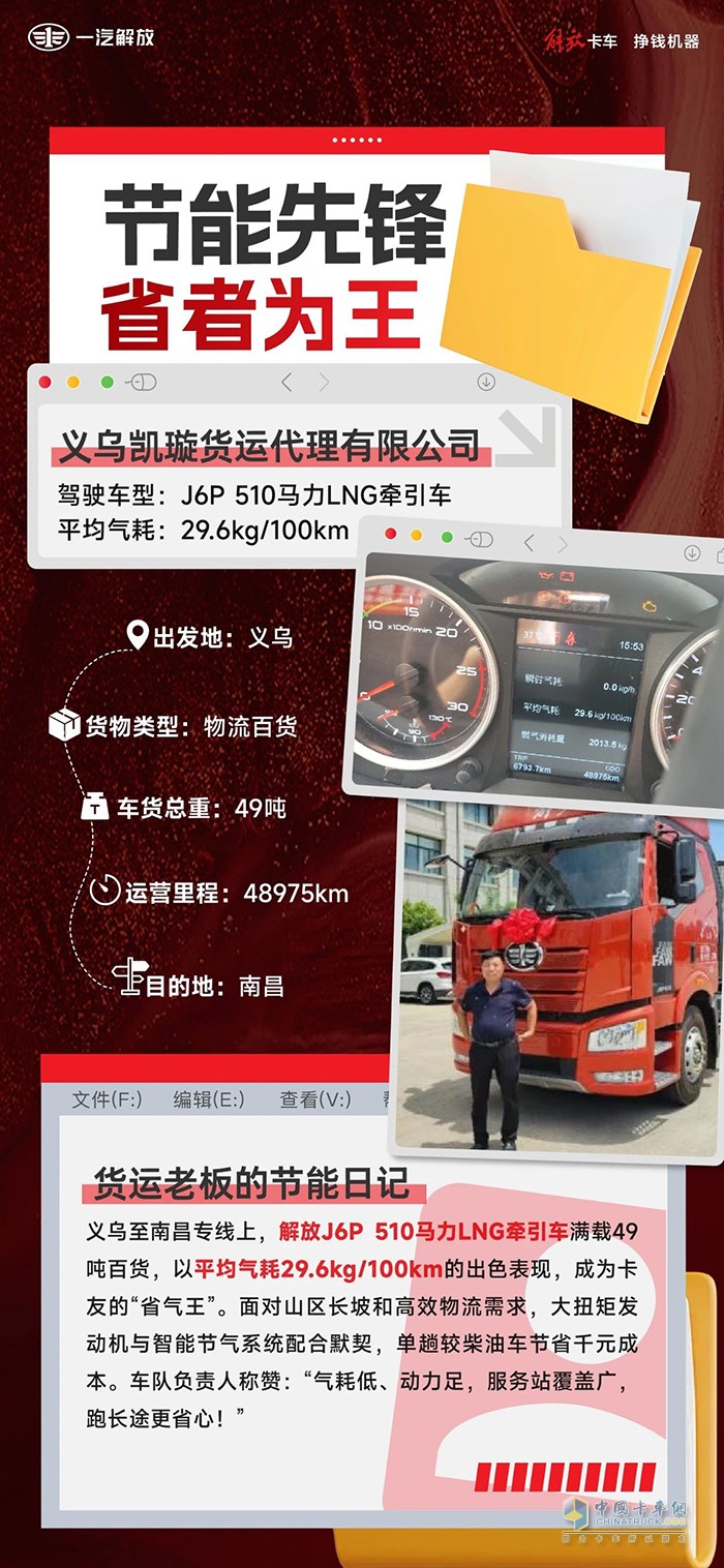 以硬核實力打破困境，解放J6P助力卡友創(chuàng)富無憂！