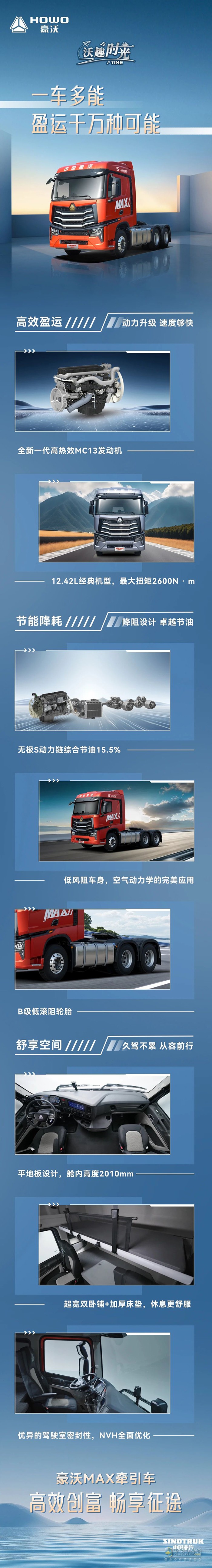 中國重汽豪沃：一車多能，盈運(yùn)千萬種可能