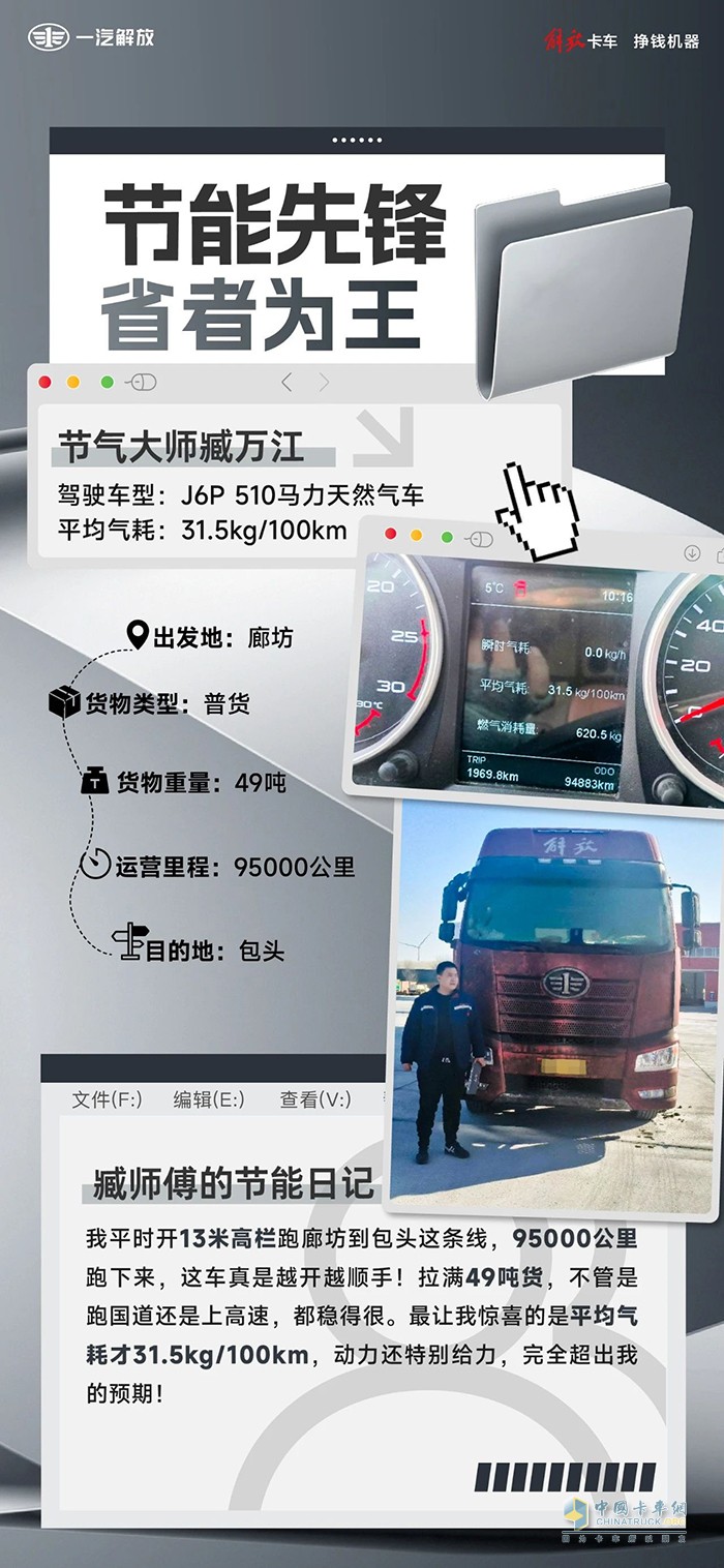 黃金搭檔解放J6P，到哪運(yùn)營(yíng)都給力！