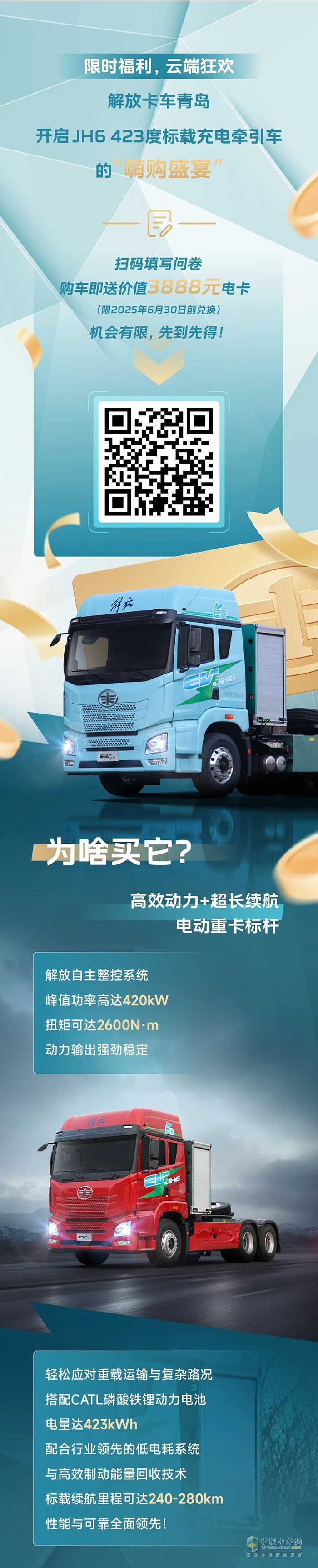優(yōu)惠登場！購解放新能源JH6，享限時補貼