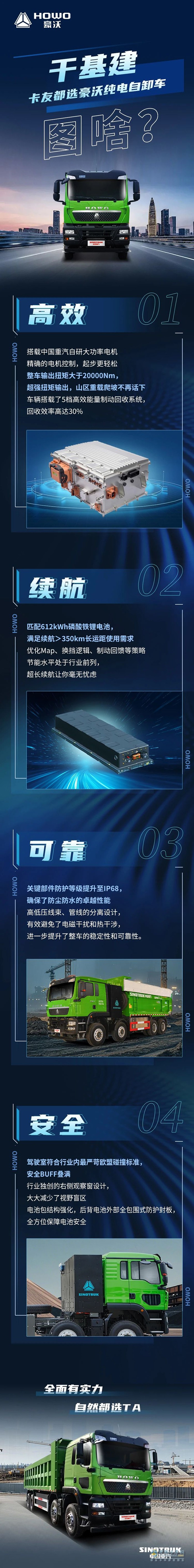 干基建卡友都選豪沃純電自卸車，圖啥？