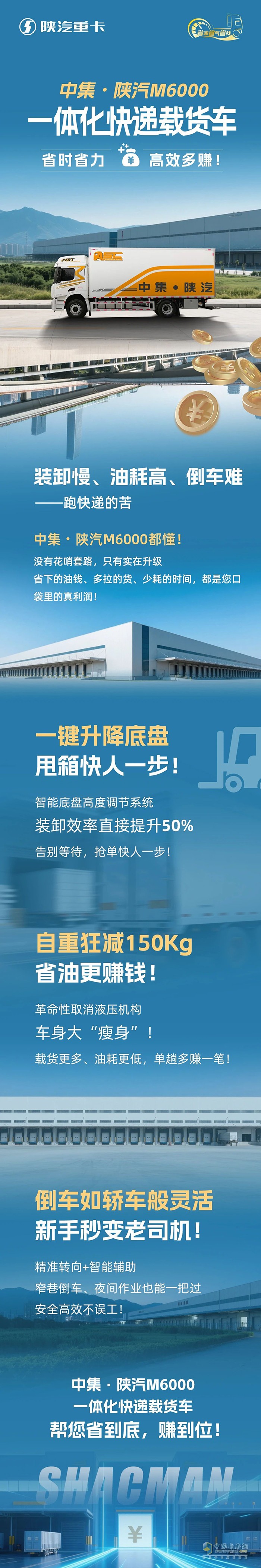 中集·陜汽M6000一體化快遞載貨車，省時(shí)省力，高效多賺！