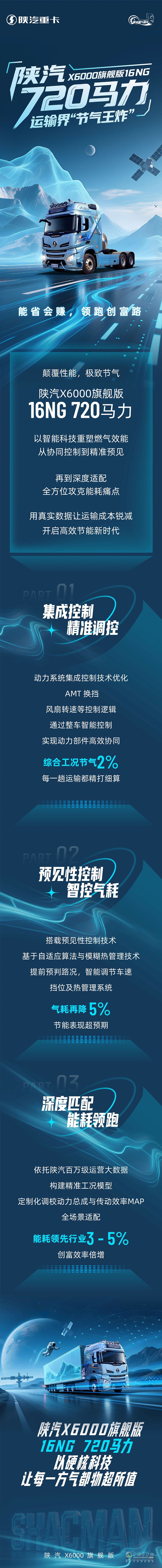 陜汽X6000旗艦版16NG 720馬力，運(yùn)輸界“節(jié)氣王炸”，能省會(huì)賺，領(lǐng)跑創(chuàng)富路！