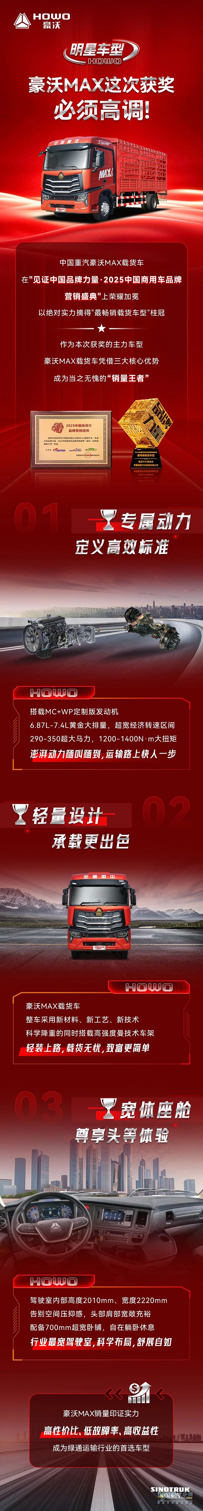 豪沃MAX這次獲獎(jiǎng)，必須高調(diào)！ ?
