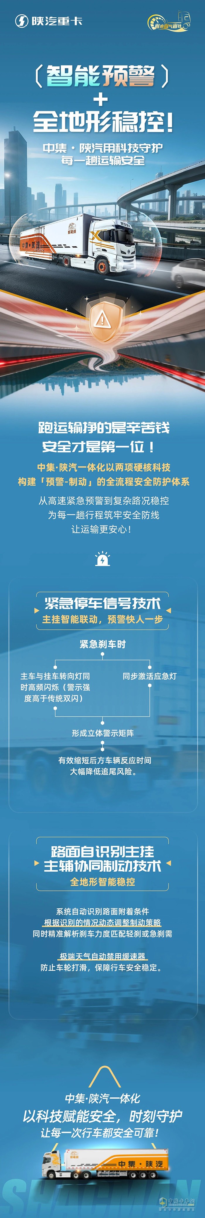 智能預警+全地形穩(wěn)控！中集?陜汽用科技守護每一趟運輸安全
