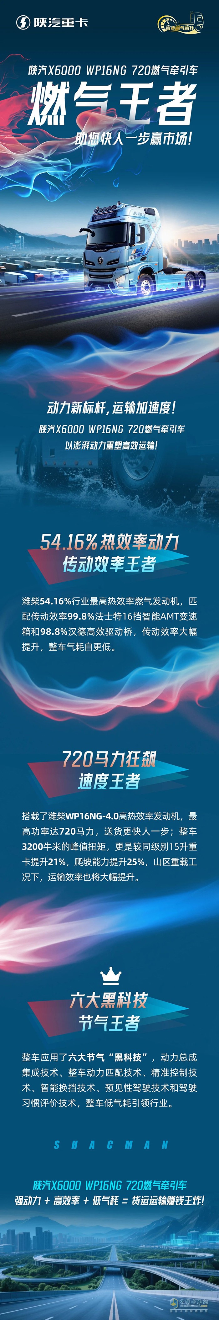 陜汽X6000 WP16NG 720燃氣牽引車，燃氣王者，助您快人一步贏市場！