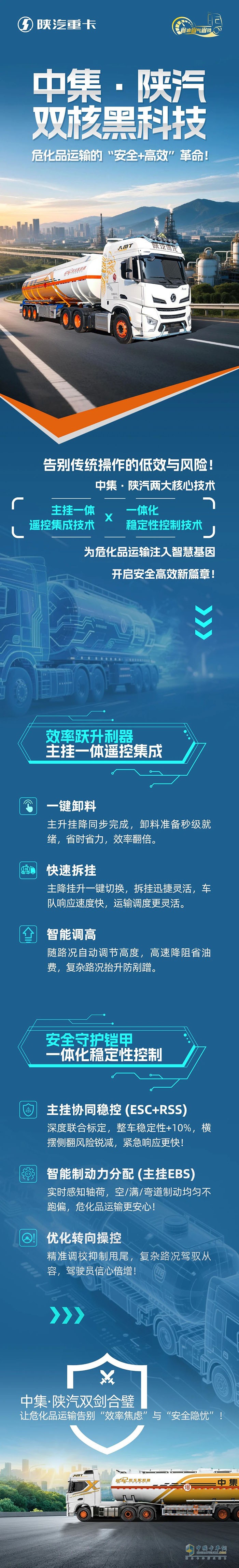 中集·陜汽雙核黑科技：?；愤\(yùn)輸?shù)摹鞍踩?高效”革命！