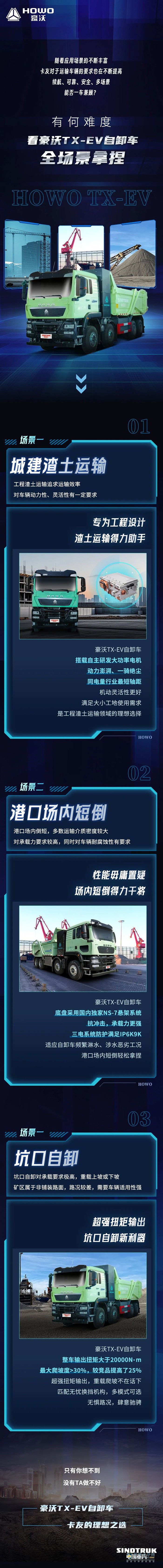 全場(chǎng)景運(yùn)輸，中國(guó)重汽豪沃TX-EV自卸車輕松拿捏